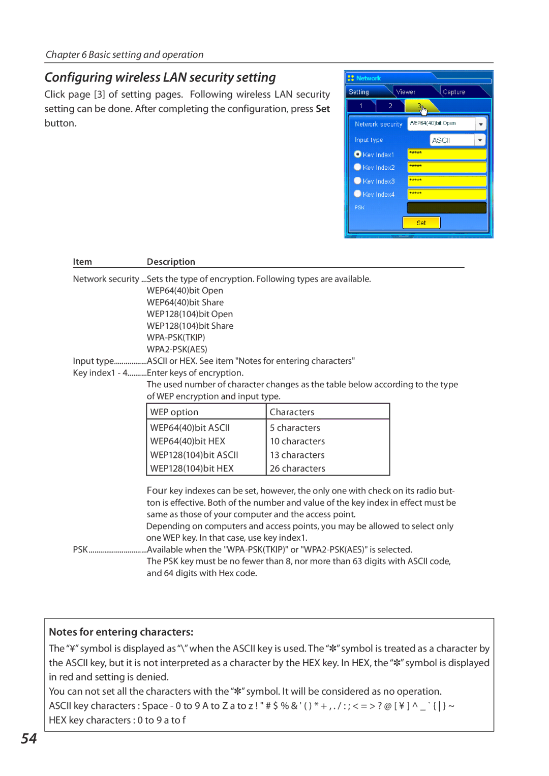 Eiki QXXAVC922---P owner manual Configuring wireless LAN security setting, ItemDescription 