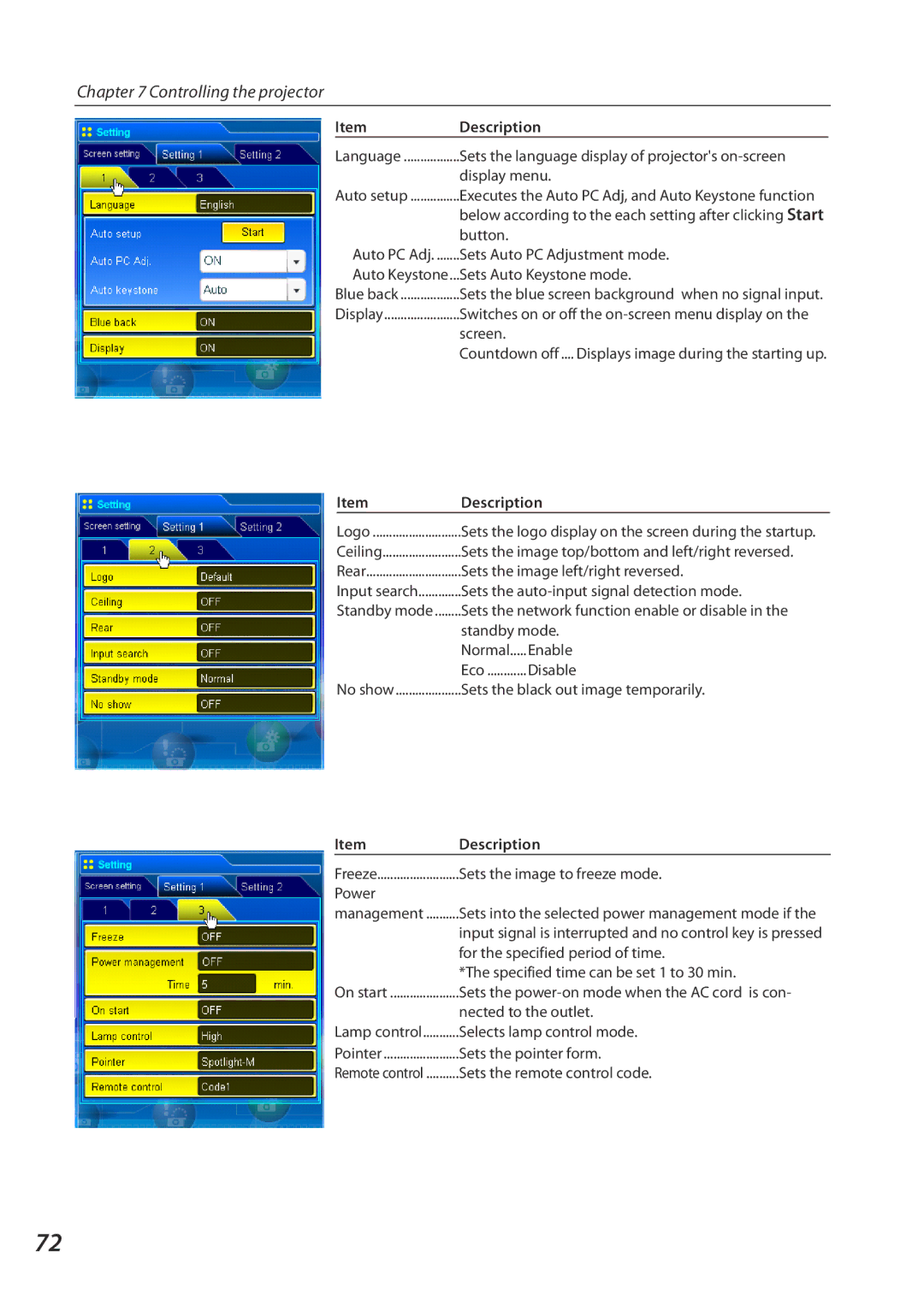 Eiki QXXAVC922---P Display menu, Sets Auto PC Adjustment mode, Sets Auto Keystone mode, Screen, Standby mode, Enable 