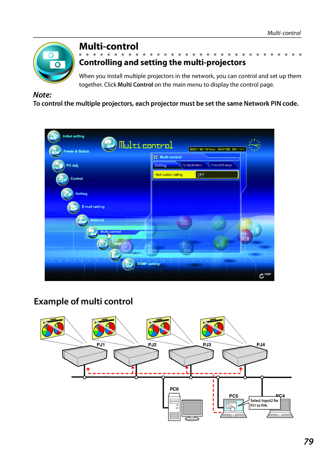 Eiki QXXAVC922---P owner manual Multi-control, Example of multi control, Controlling and setting the multi-projectors 