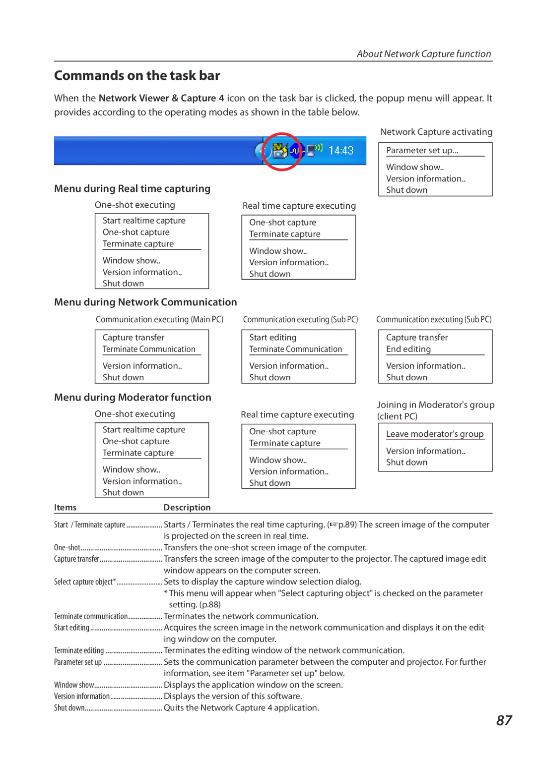 Eiki QXXAVC922---P Commands on the task bar, Menu during Real time capturing, Menu during Network Communication 