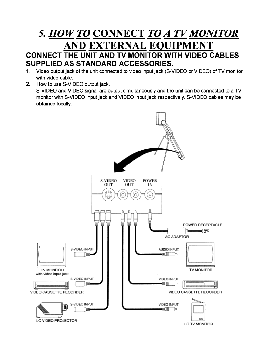 Eiki V-2500 instruction manual How To Connect To A Tv Monitor, And External Equipment 