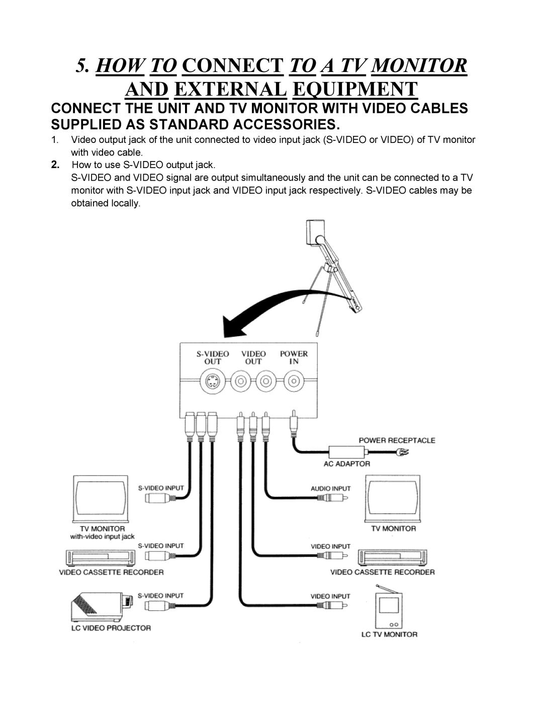 Eiki V-2500 instruction manual HOW to Connect to a TV Monitor 