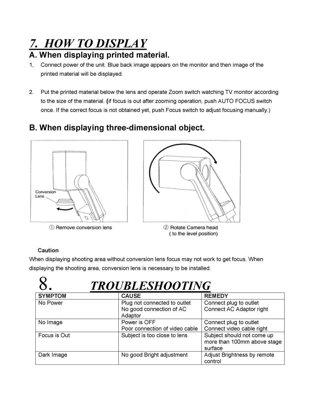 Eiki V-2500 instruction manual HOW to Display, Troubleshooting 