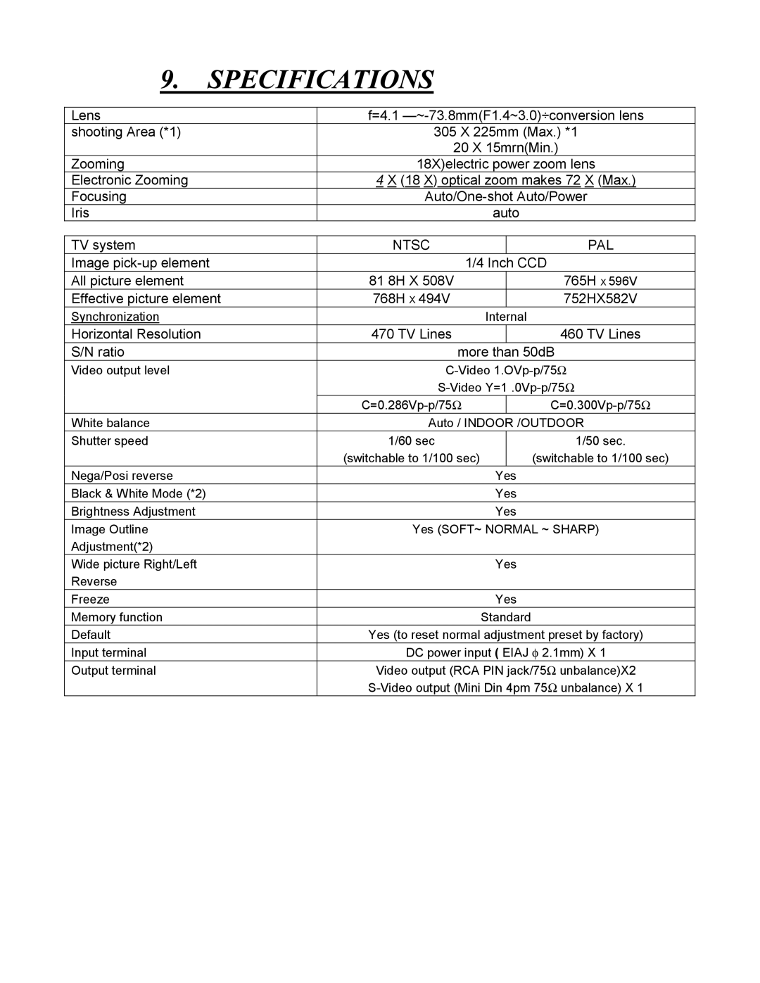 Eiki V-2500 instruction manual Specifications 