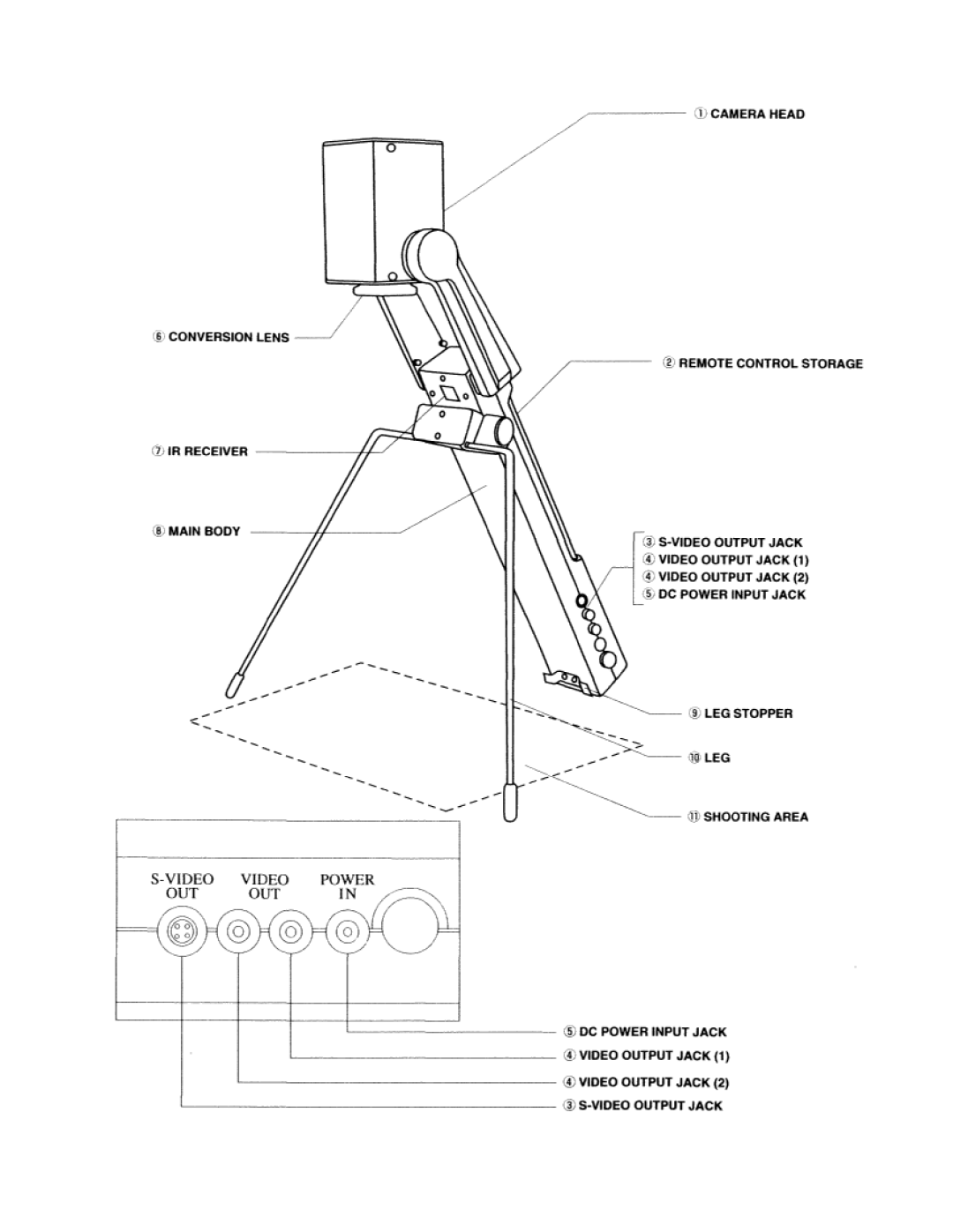 Eiki V-2500 instruction manual 