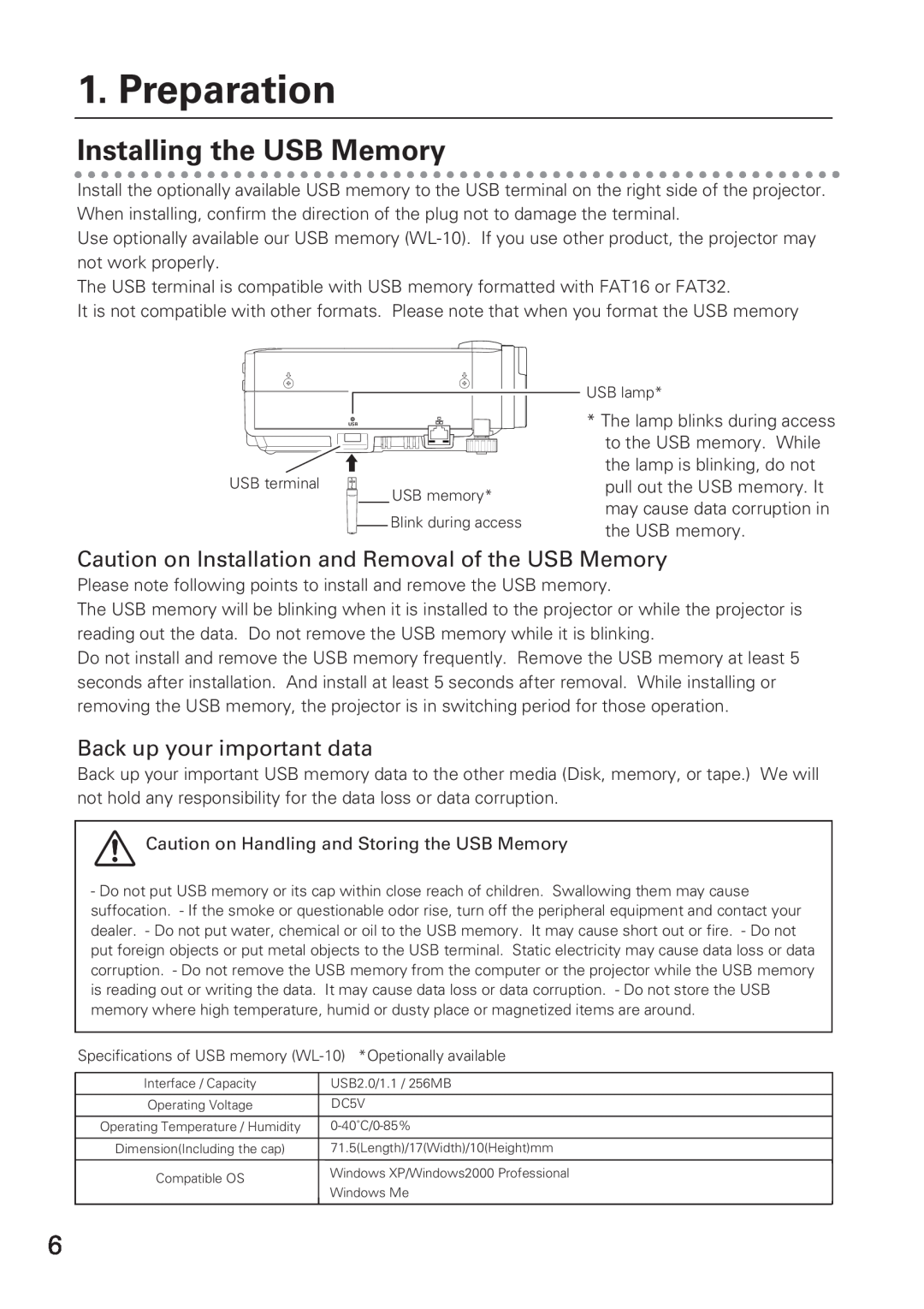 Eiki WL-10 owner manual Preparation, Installing the USB Memory 