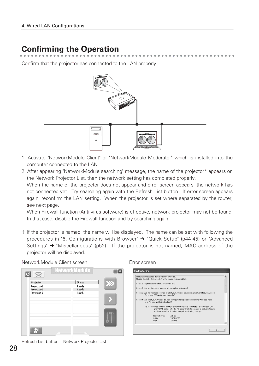 Eiki XG-705A owner manual Confirming the Operation 