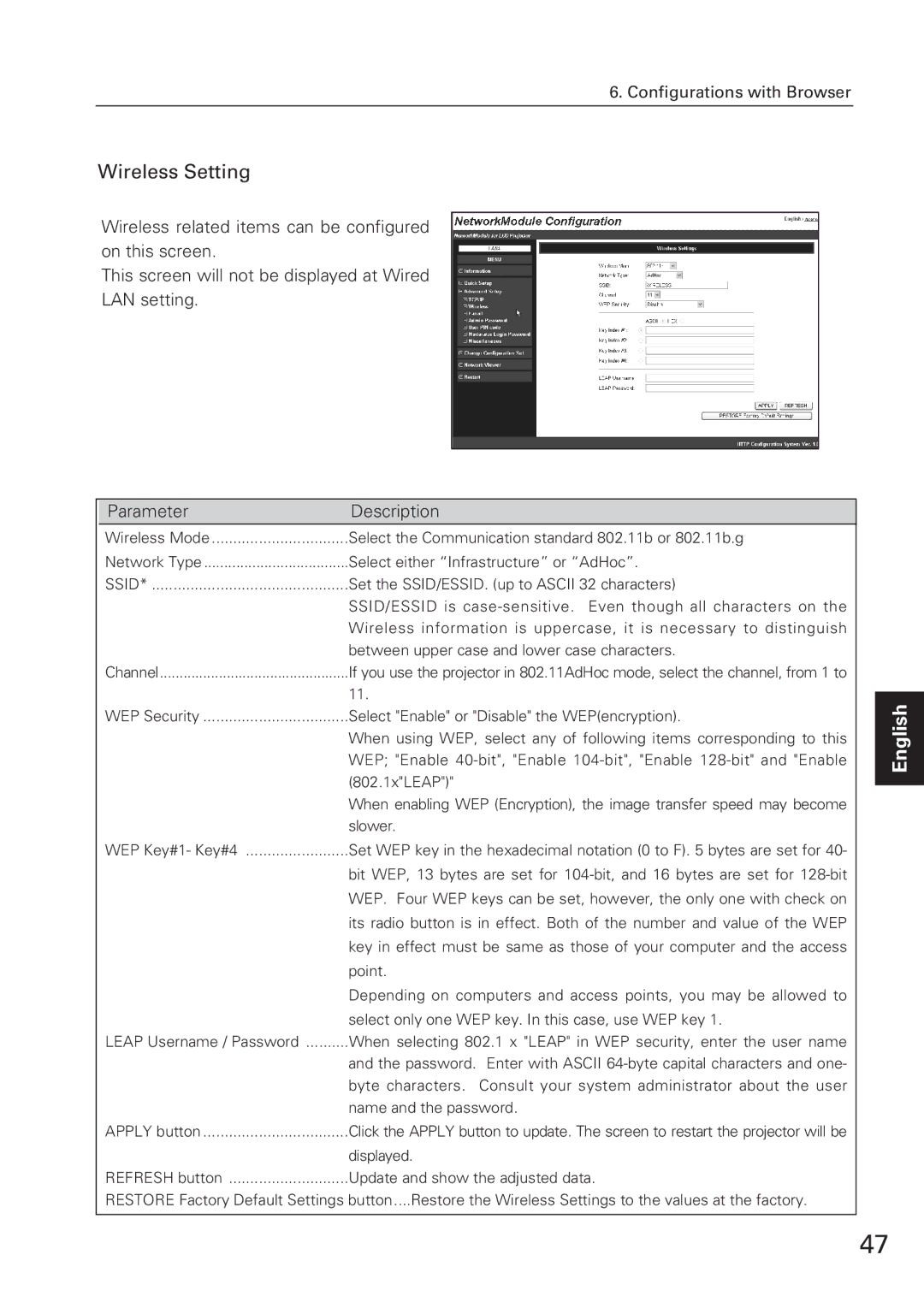 Eiki XG-705A owner manual Wireless Setting, Name and the password 