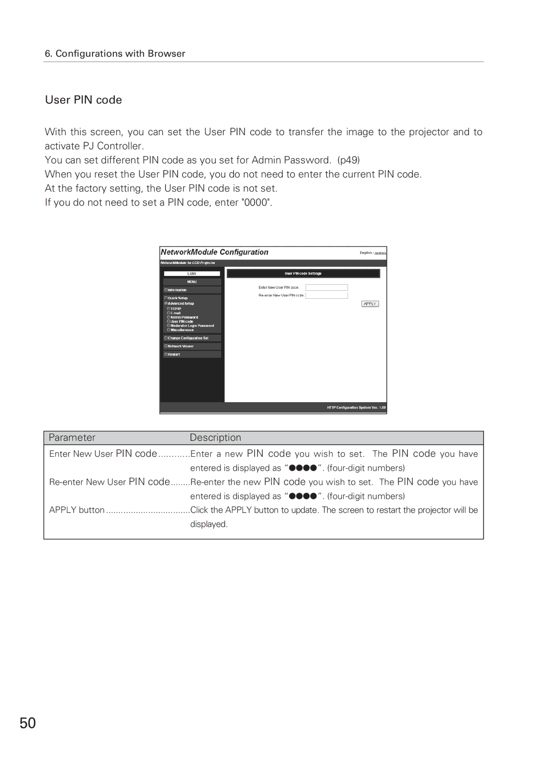 Eiki XG-705A owner manual User PIN code 