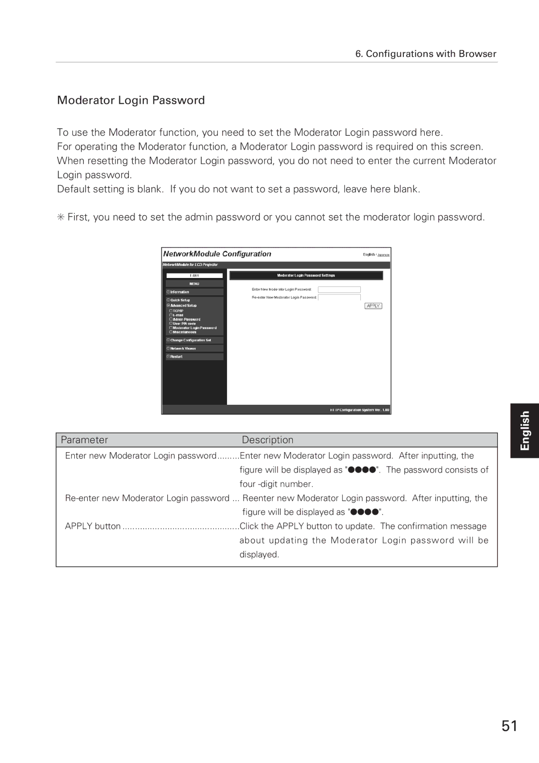 Eiki XG-705A owner manual Moderator Login Password, Figure will be displayed as . The password consists 