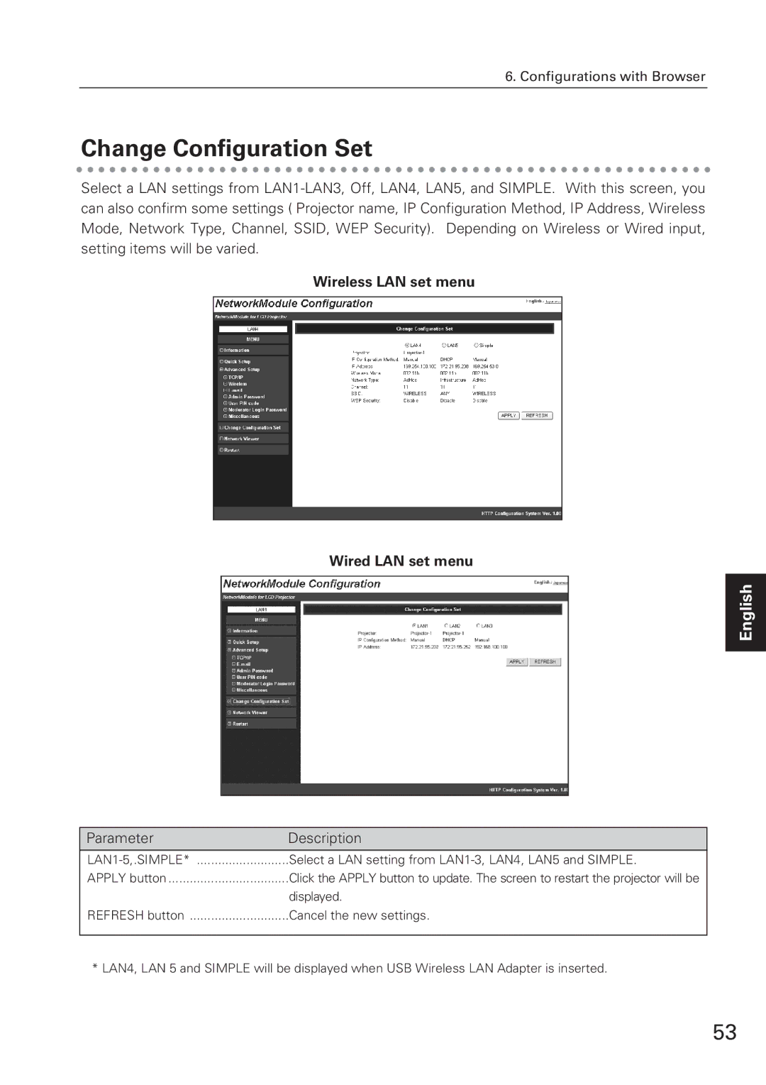 Eiki XG-705A owner manual Change Configuration Set, LAN1-5,.SIMPLE 