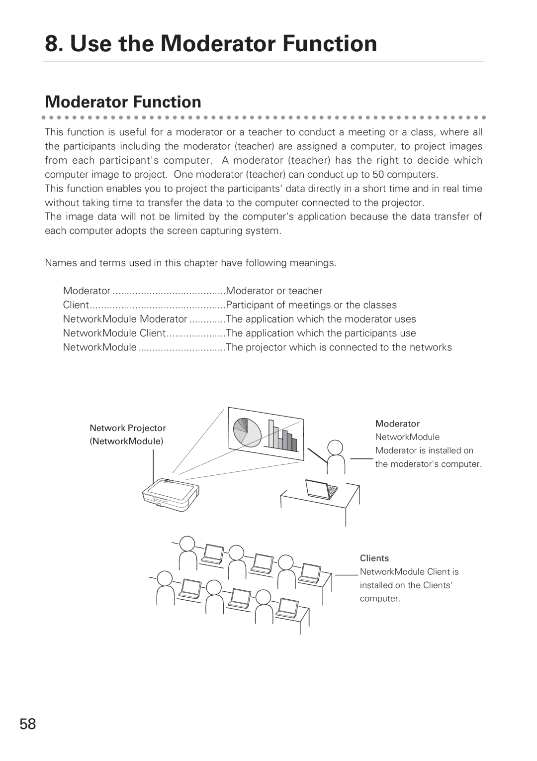 Eiki XG-705A owner manual Use the Moderator Function 