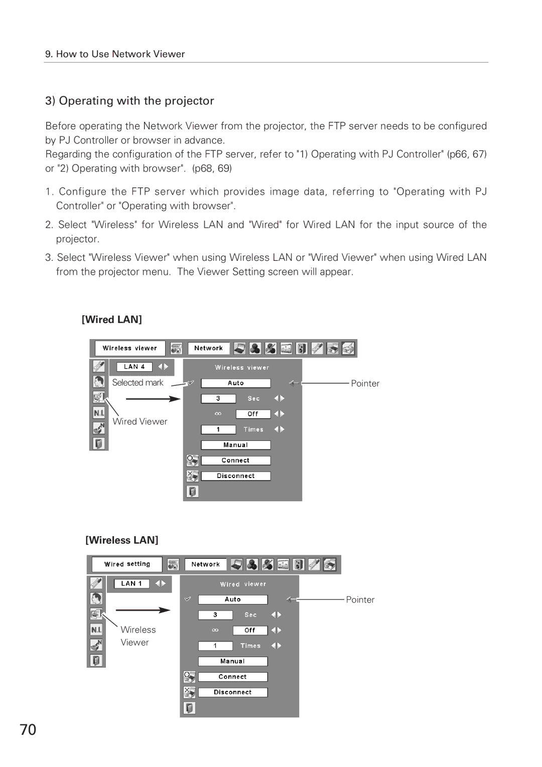 Eiki XG-705A owner manual Operating with the projector, Wireless LAN 