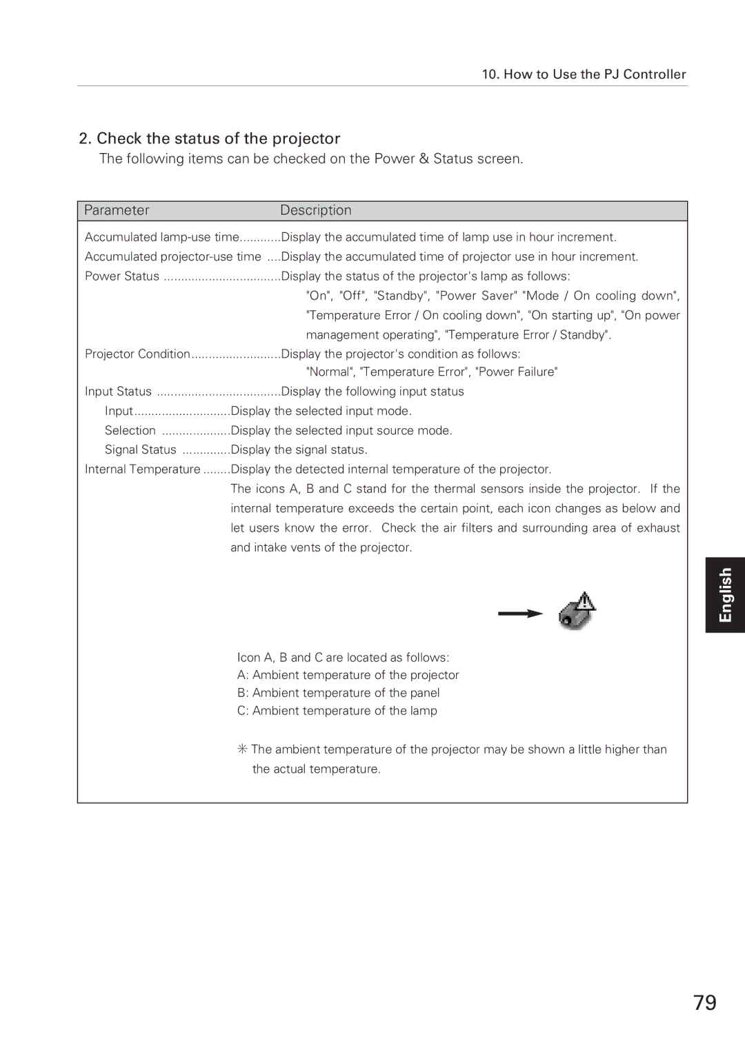 Eiki XG-705A owner manual Check the status of the projector 