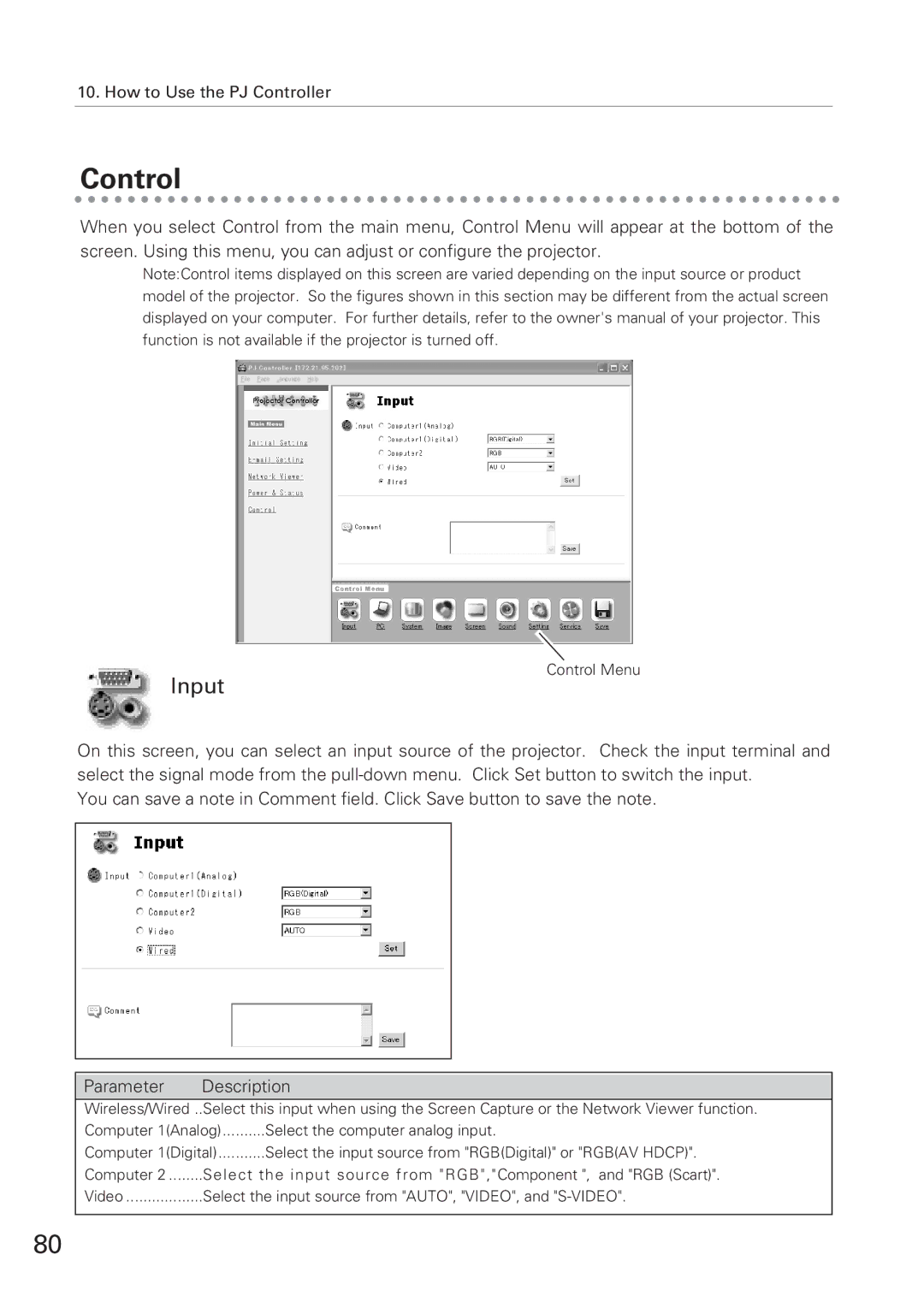 Eiki XG-705A owner manual Control, Input 