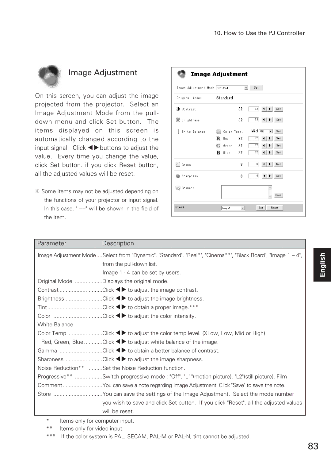 Eiki XG-705A owner manual Image Adjustment 