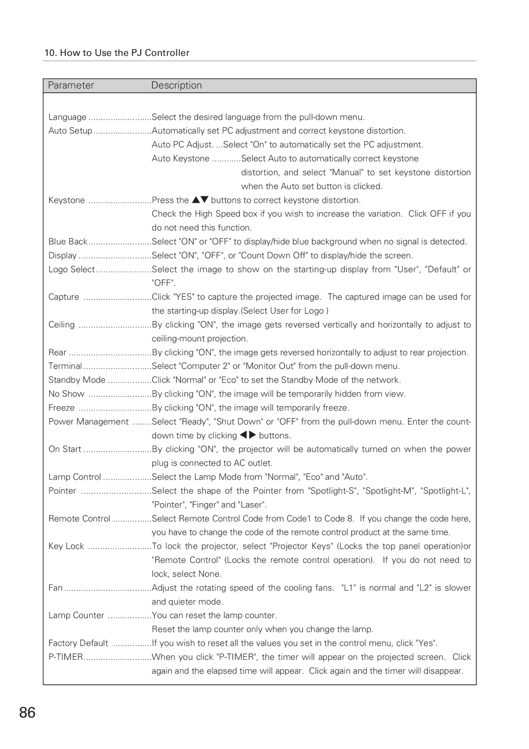 Eiki XG-705A owner manual Select On to automatically set the PC adjustment 