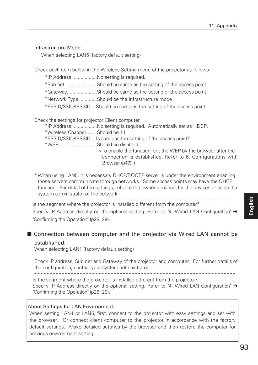 Eiki XG-705A owner manual Wep 