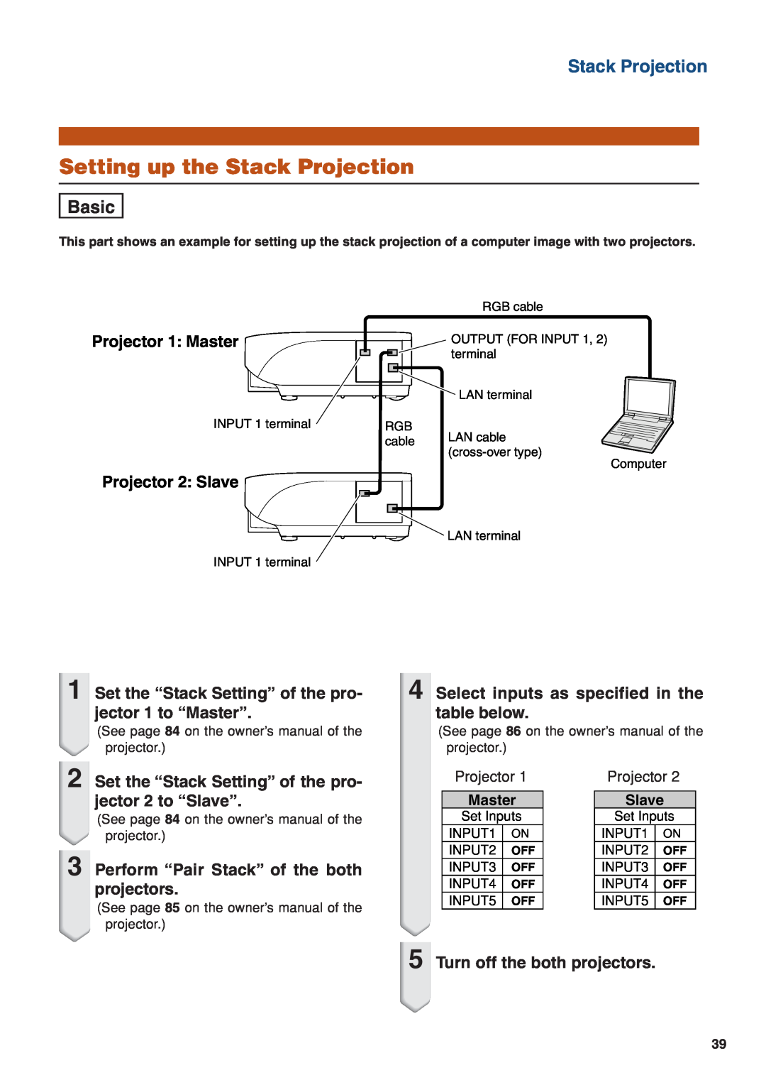 Eiki/Elf EIP-4500 setup guide Setting up the Stack Projection, Basic, Master, Slave 