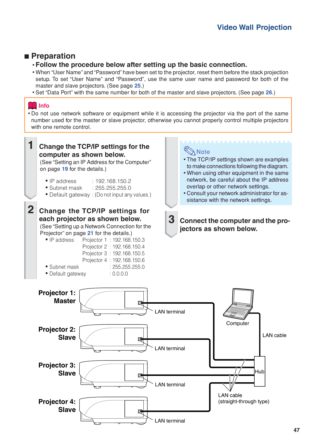 Eiki/Elf EIP-4500 Change the TCP/IP settings for the computer as shown below, Jectors as shown below, Projector 3 Slave 