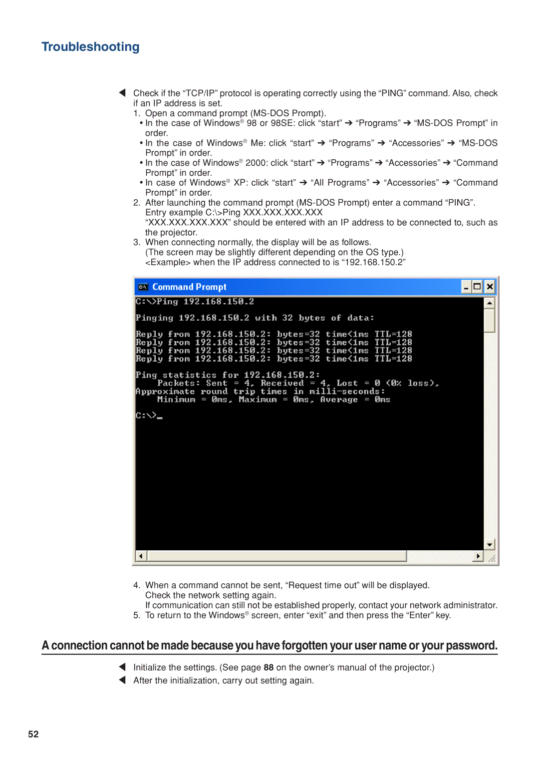 Eiki/Elf EIP-4500 setup guide After the initialization, carry out setting again 