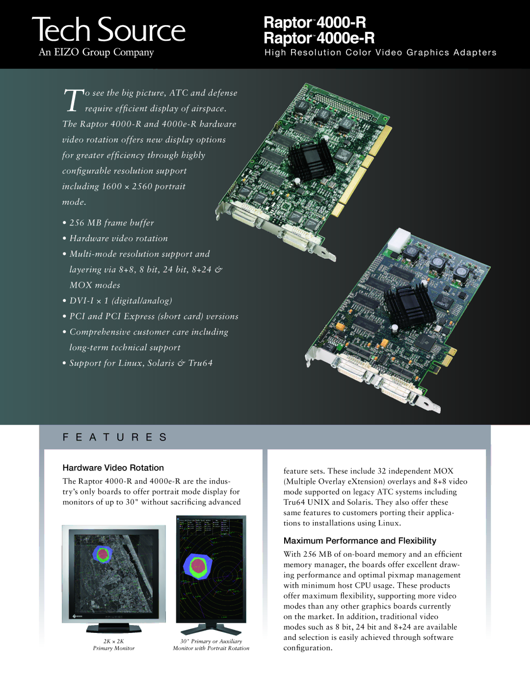 Eizo 4000e-R, 4000-R manual Hardware Video Rotation, Maximum Performance and Flexibility 