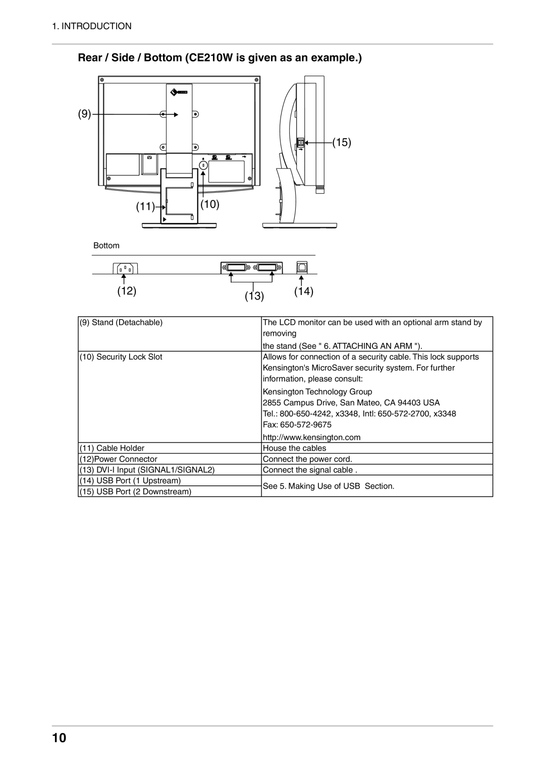 Eizo CE240W user manual Rear / Side / Bottom CE210W is given as an example 