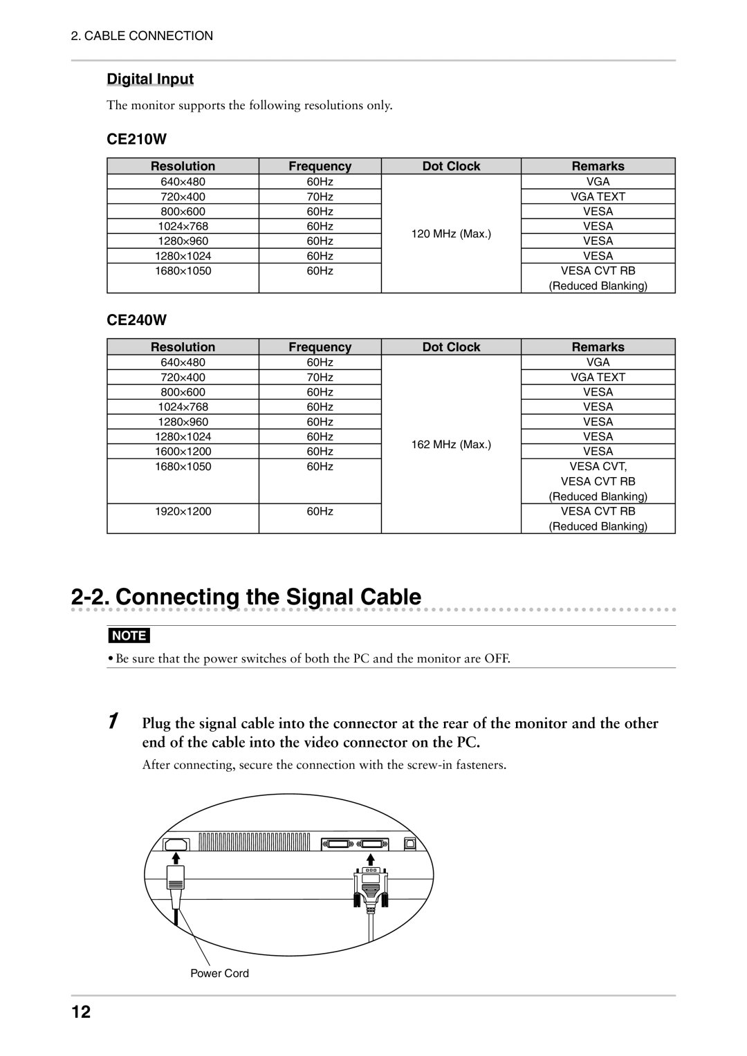 Eizo CE240W, CE210W user manual Connecting the Signal Cable, Digital Input 