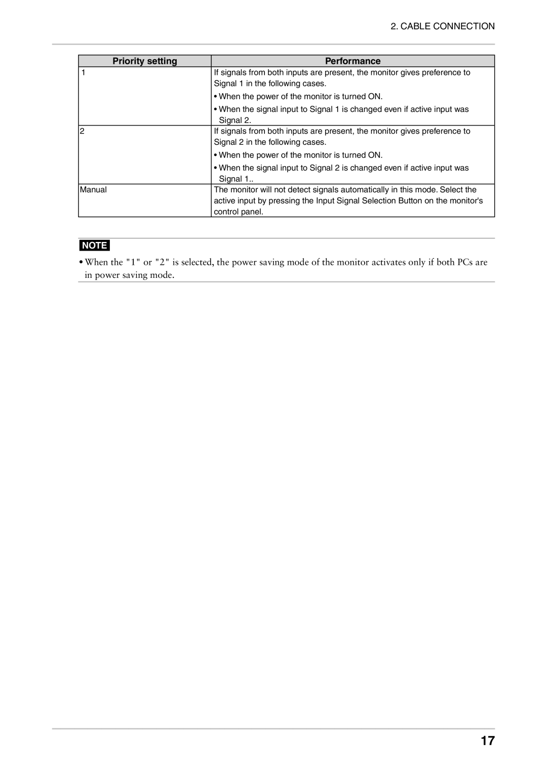 Eizo CE210W, CE240W user manual Priority setting Performance 