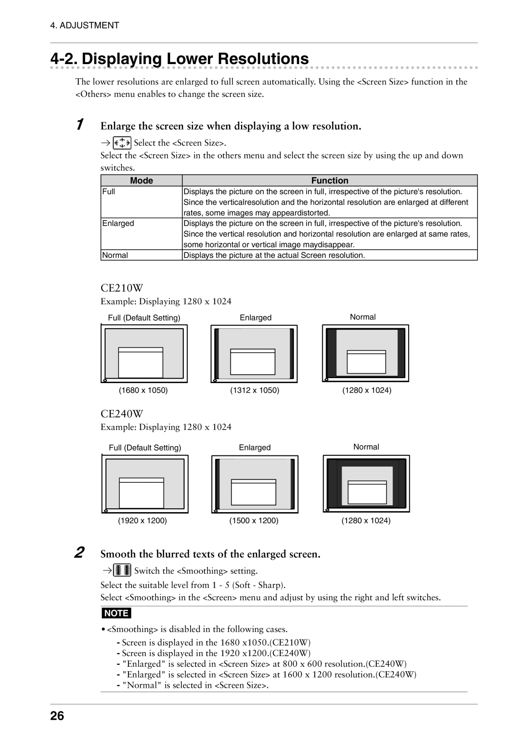 Eizo CE240W, CE210W Displaying Lower Resolutions, Enlarge the screen size when displaying a low resolution, Mode Function 