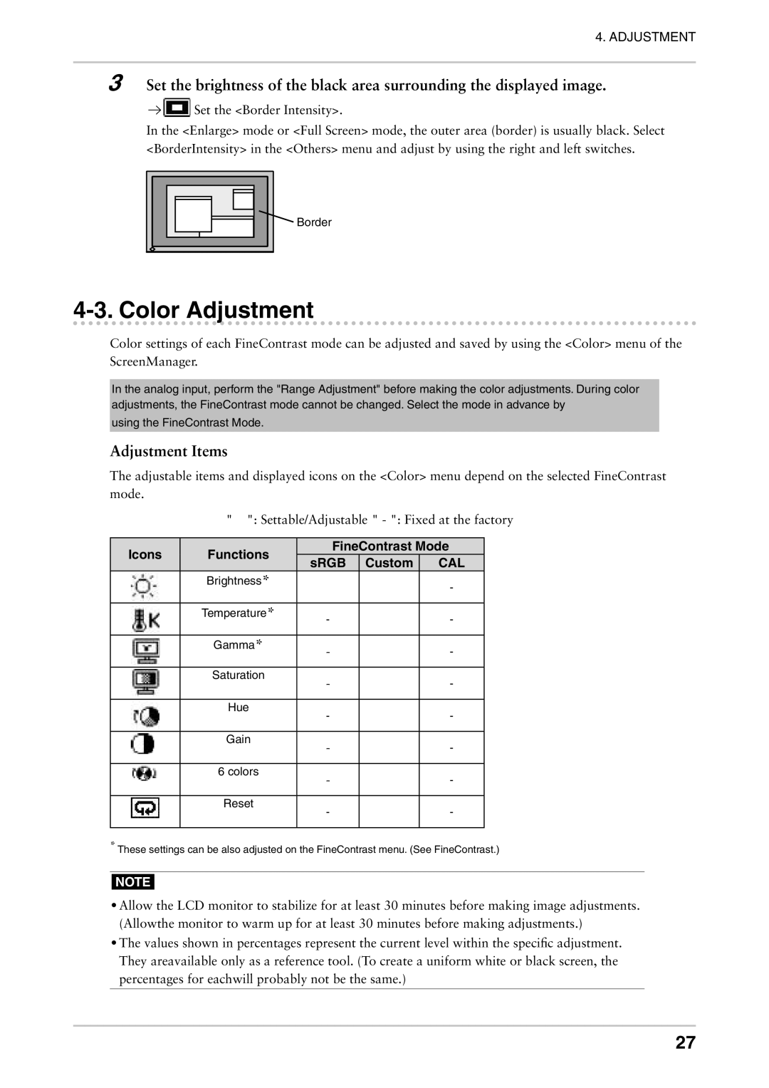 Eizo CE210W, CE240W user manual Color Adjustment, Adjustment Items, Icons Functions FineContrast Mode SRGB Custom 