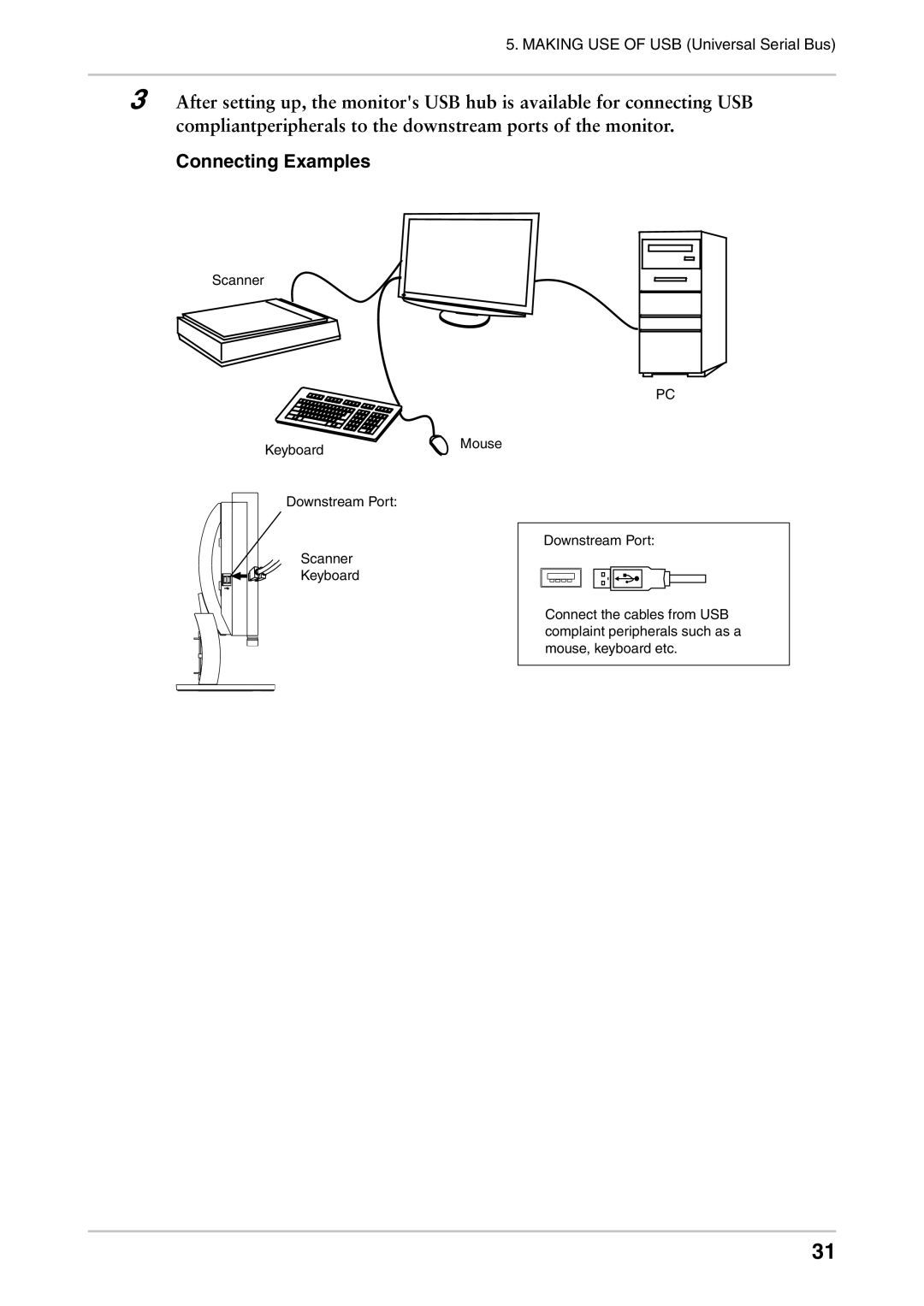 Eizo CE210W, CE240W user manual Connecting Examples 