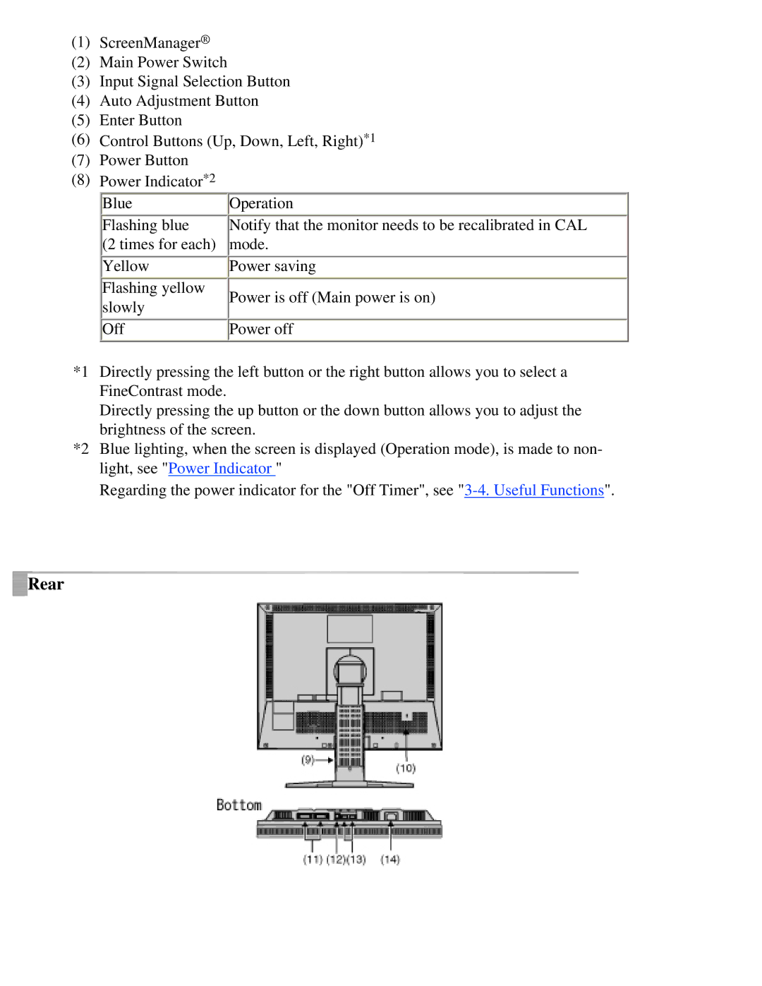 Eizo CG211 manual Rear 