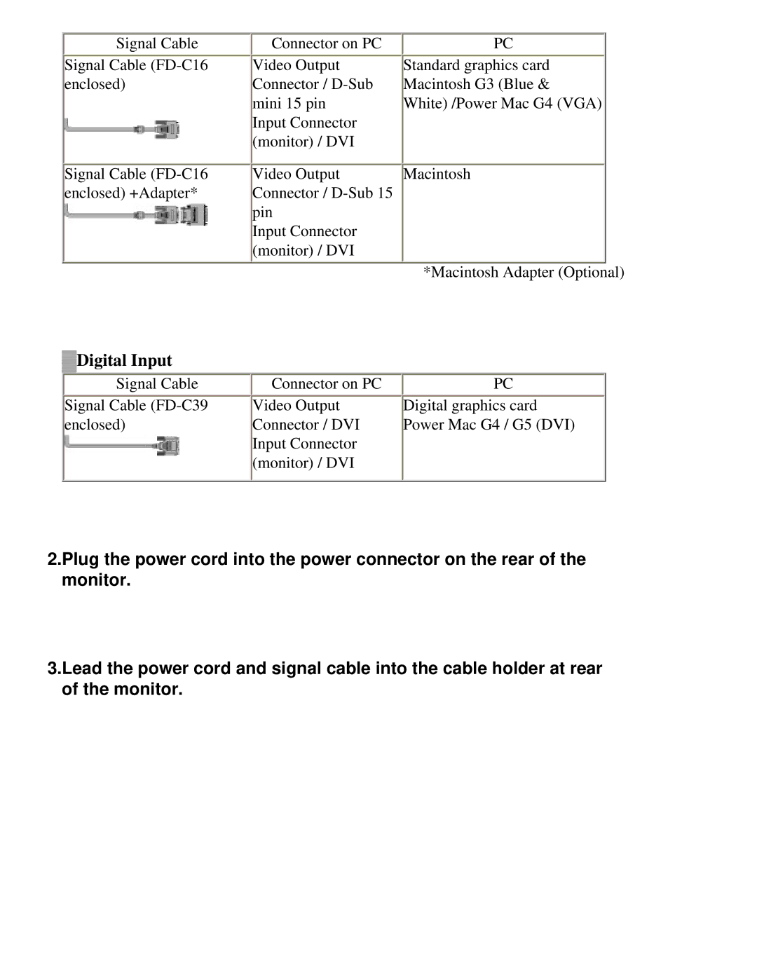 Eizo CG211 manual Digital Input 