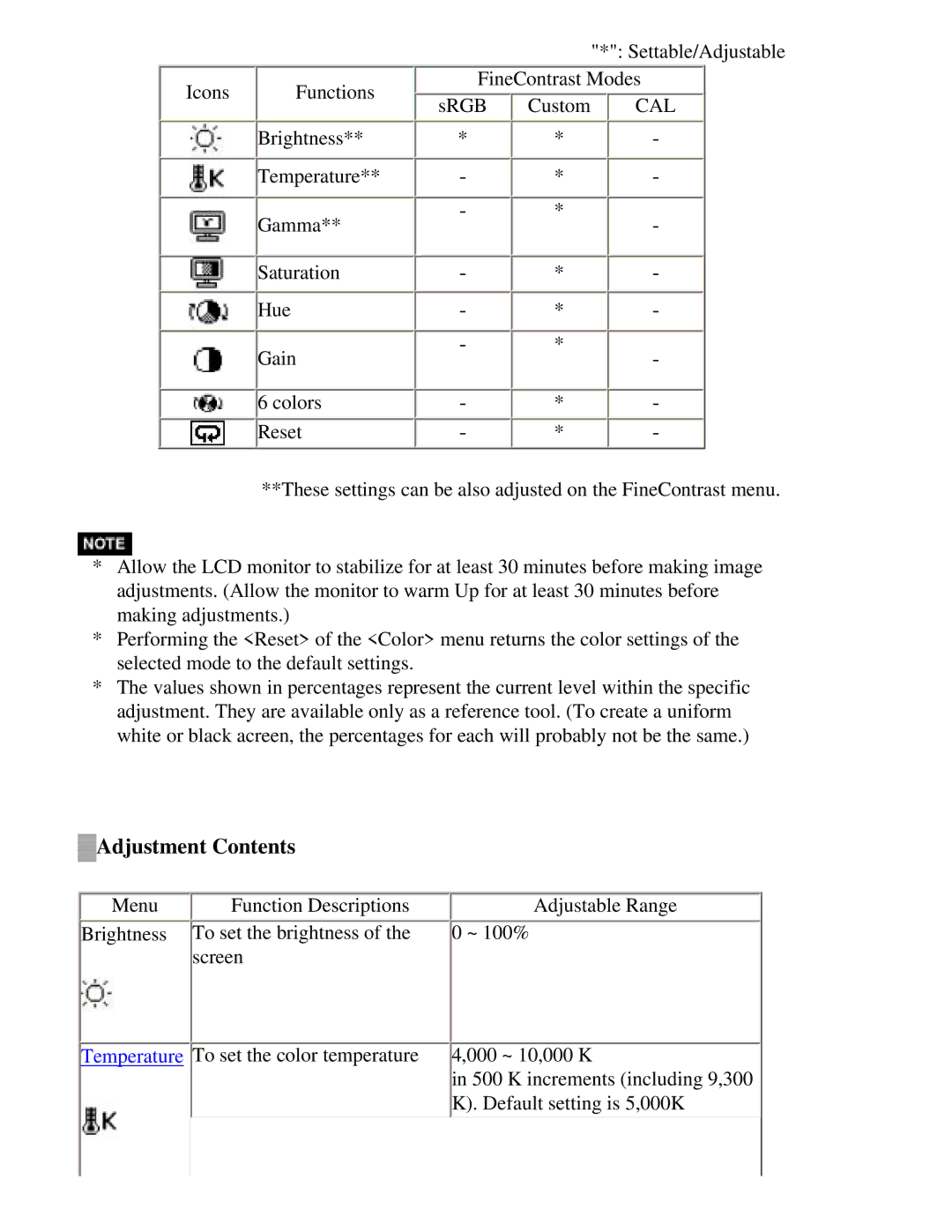 Eizo CG211 manual Adjustment Contents 