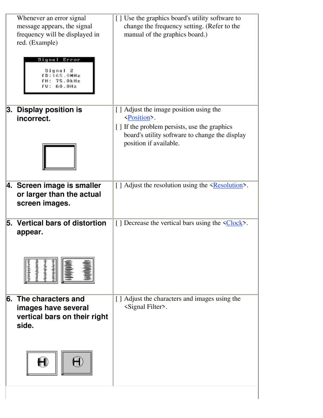 Eizo CG211 manual Display position is incorrect 