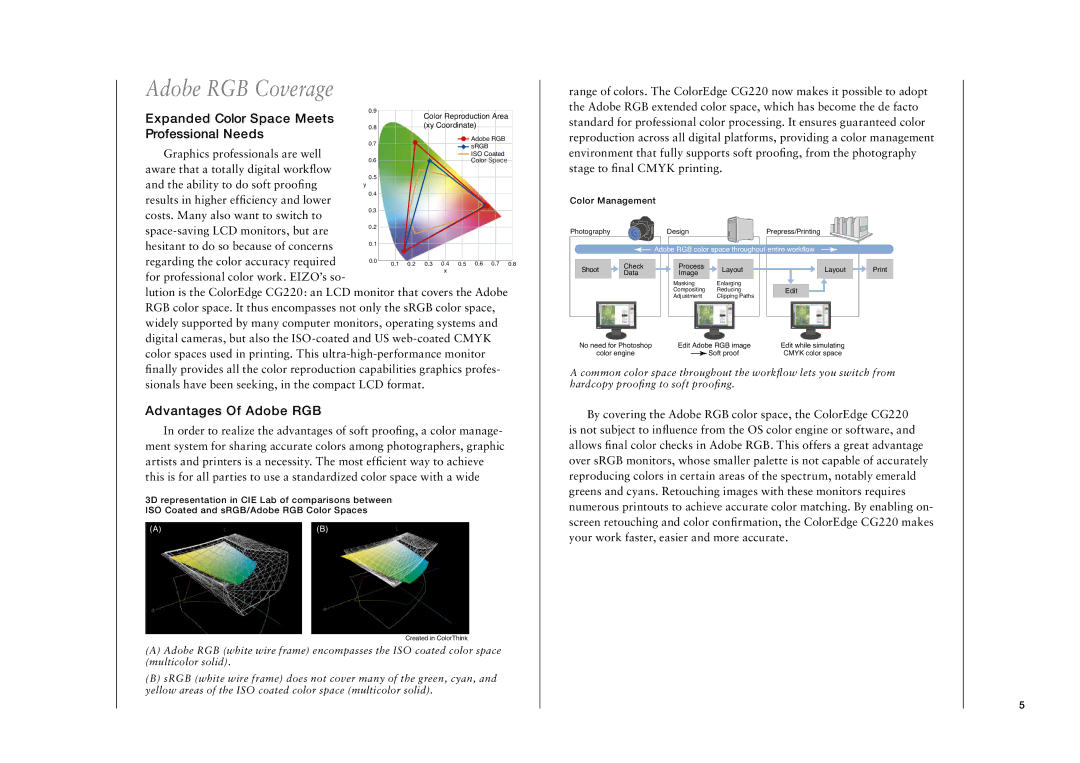 Eizo CG220 manual Adobe RGB Coverage, Advantages Of Adobe RGB, Color Management 