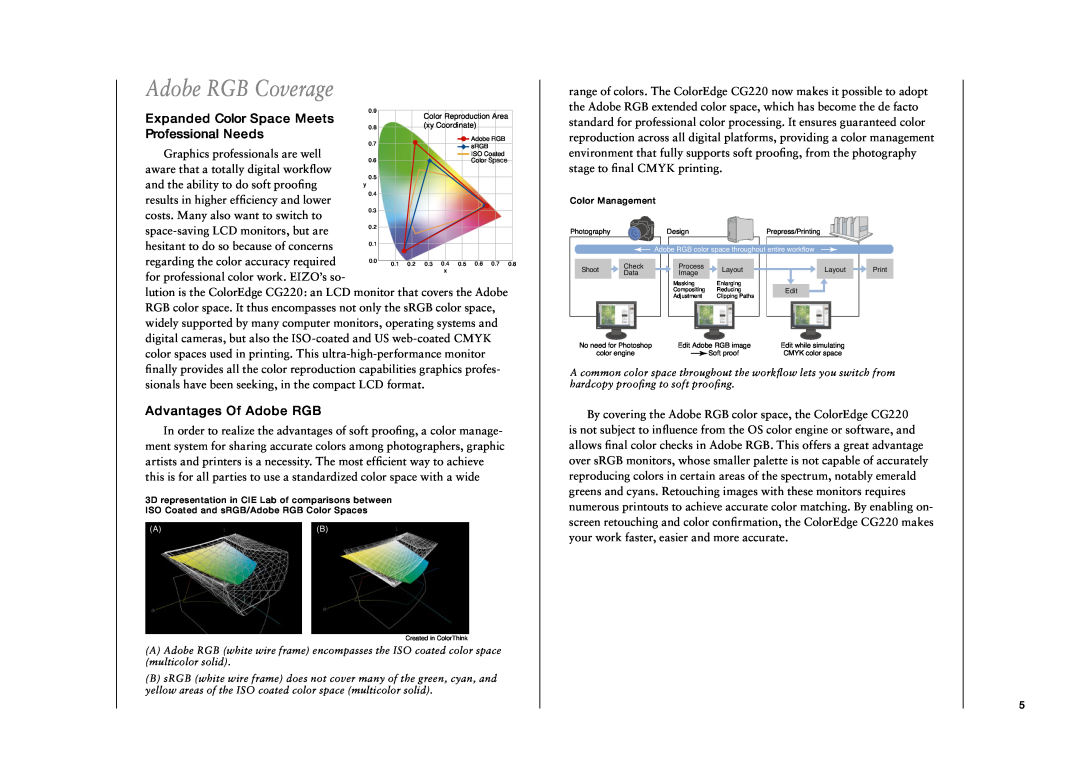 Eizo CG220 manual Adobe RGB Coverage, Advantages Of Adobe RGB, Expanded Color Space Meets, Professional Needs 