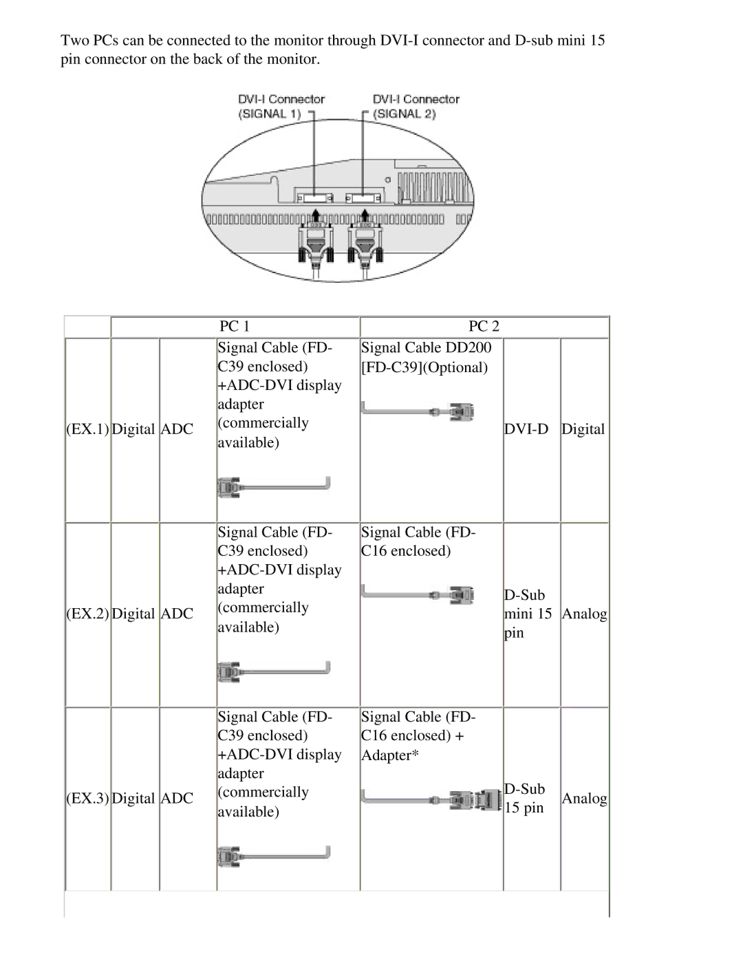 Eizo CG221 manual 