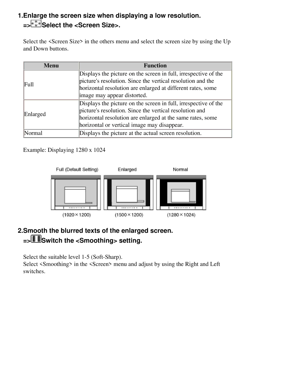 Eizo CG221 manual Menu Function 