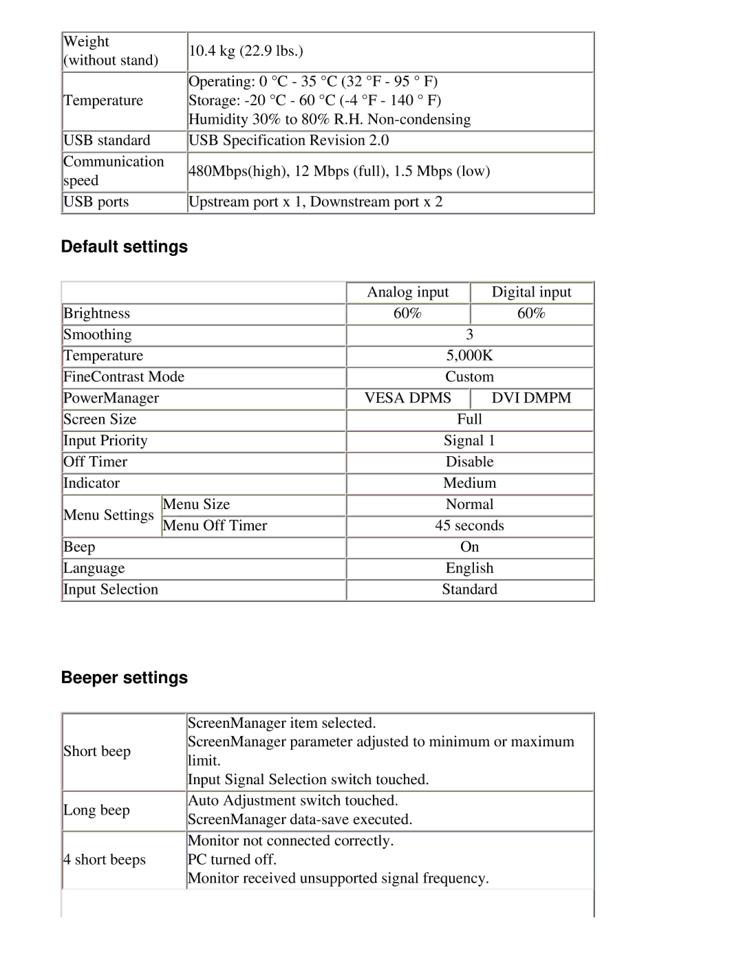 Eizo CG221 manual Default settings, Beeper settings, Vesa Dpms DVI Dmpm 