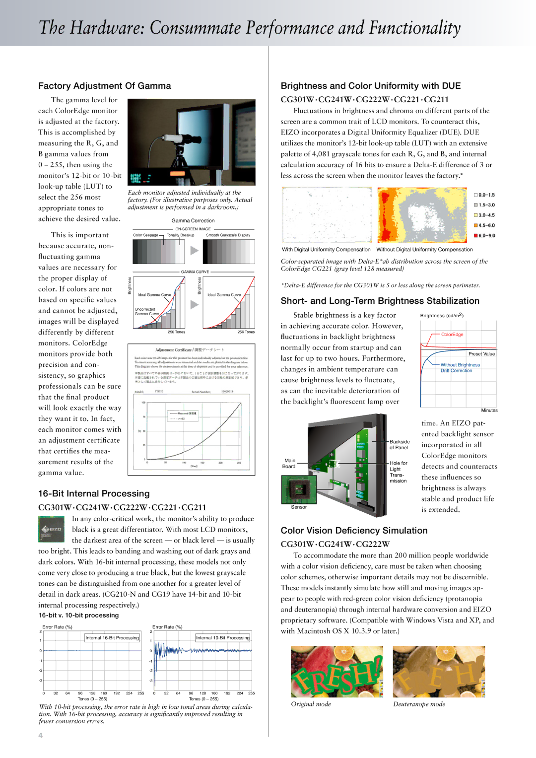 Eizo CG222W manual Hardware Consummate Performance and Functionality, Short- and Long-Term Brightness Stabilization 