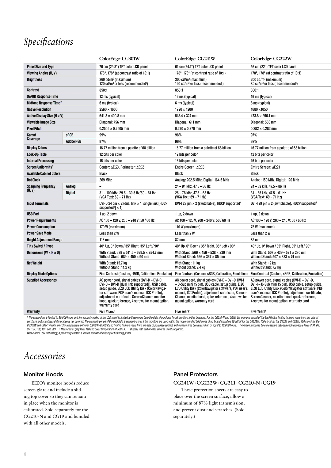 Eizo CG222W manual Speciﬁcations, Accessories, Monitor Hoods Panel Protectors 