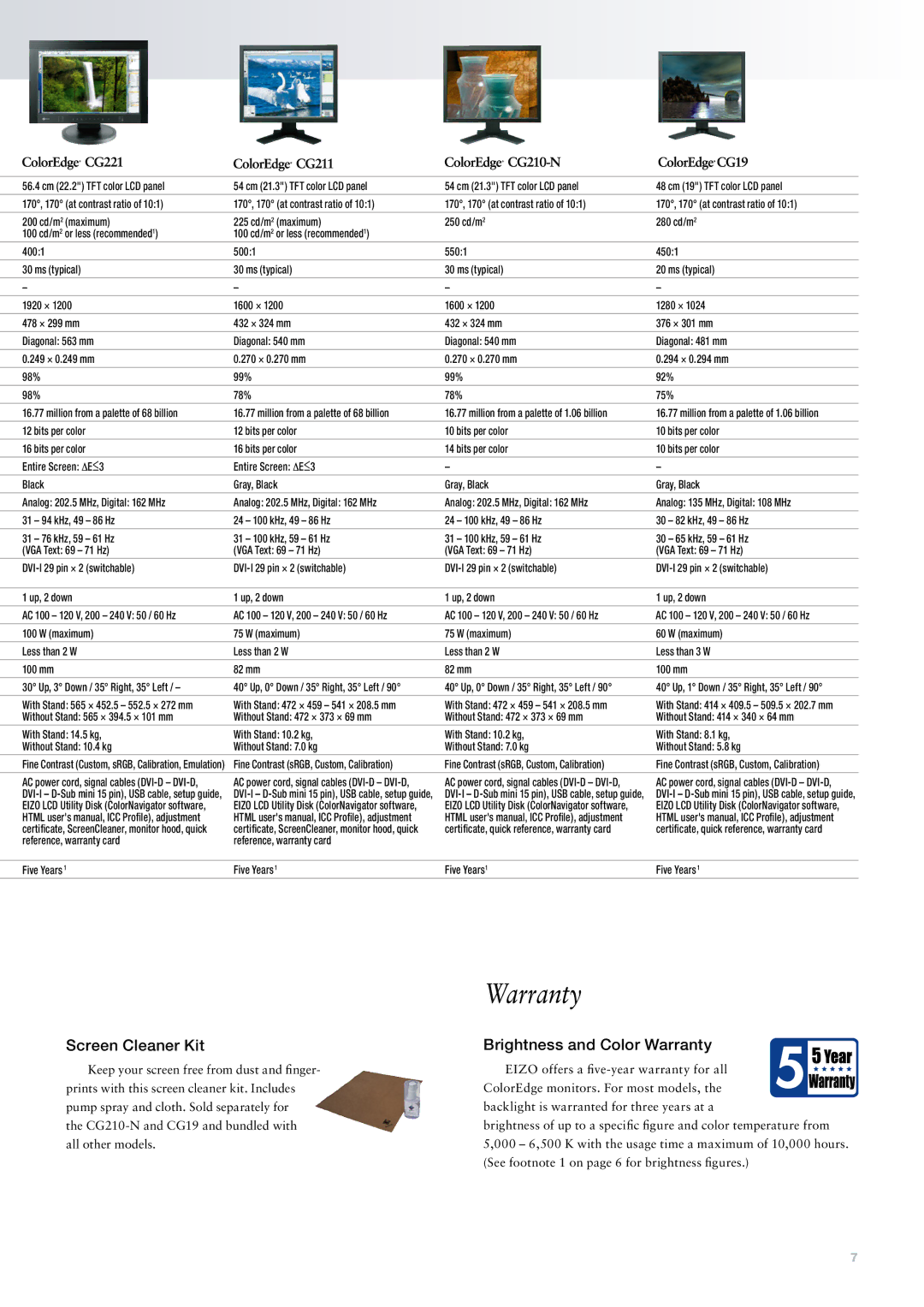 Eizo CG222W manual Screen Cleaner Kit, Brightness and Color Warranty, Maximum Less than 2 W Less than 3 W 100 mm 82 mm 
