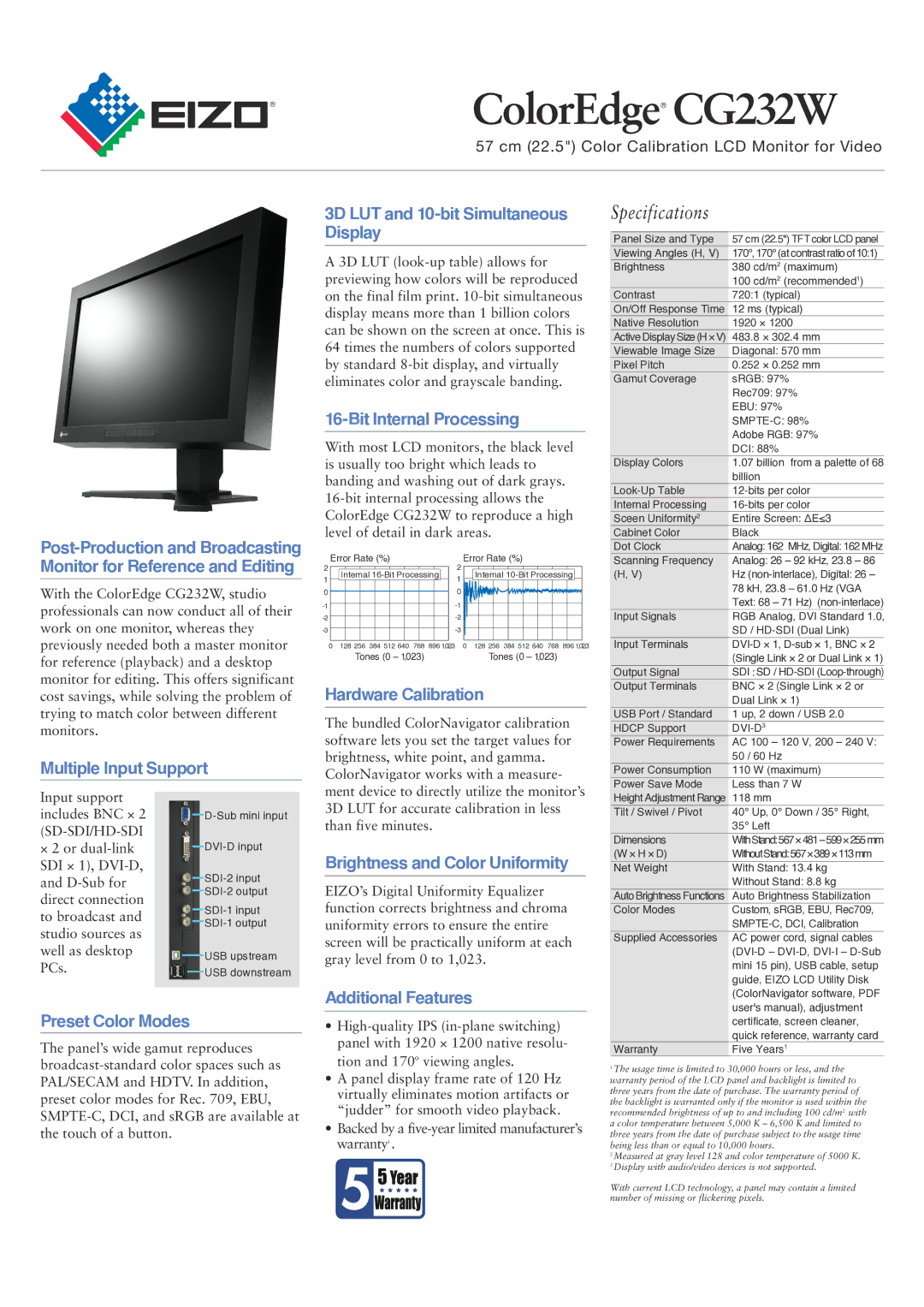 Eizo CG232W specifications Bit Internal Processing, Hardware Calibration, Brightness and Color Uniformity 