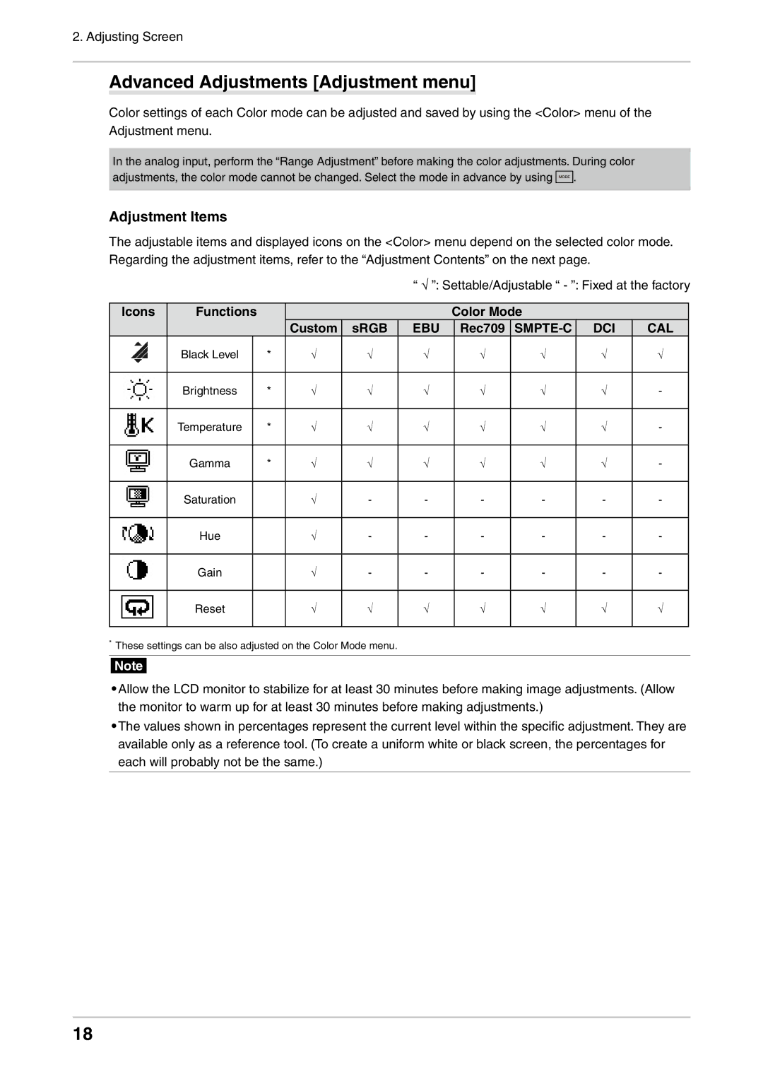 Eizo CG232W manual Advanced Adjustments Adjustment menu, Icons Functions Color Mode Custom SRGB, Rec709 