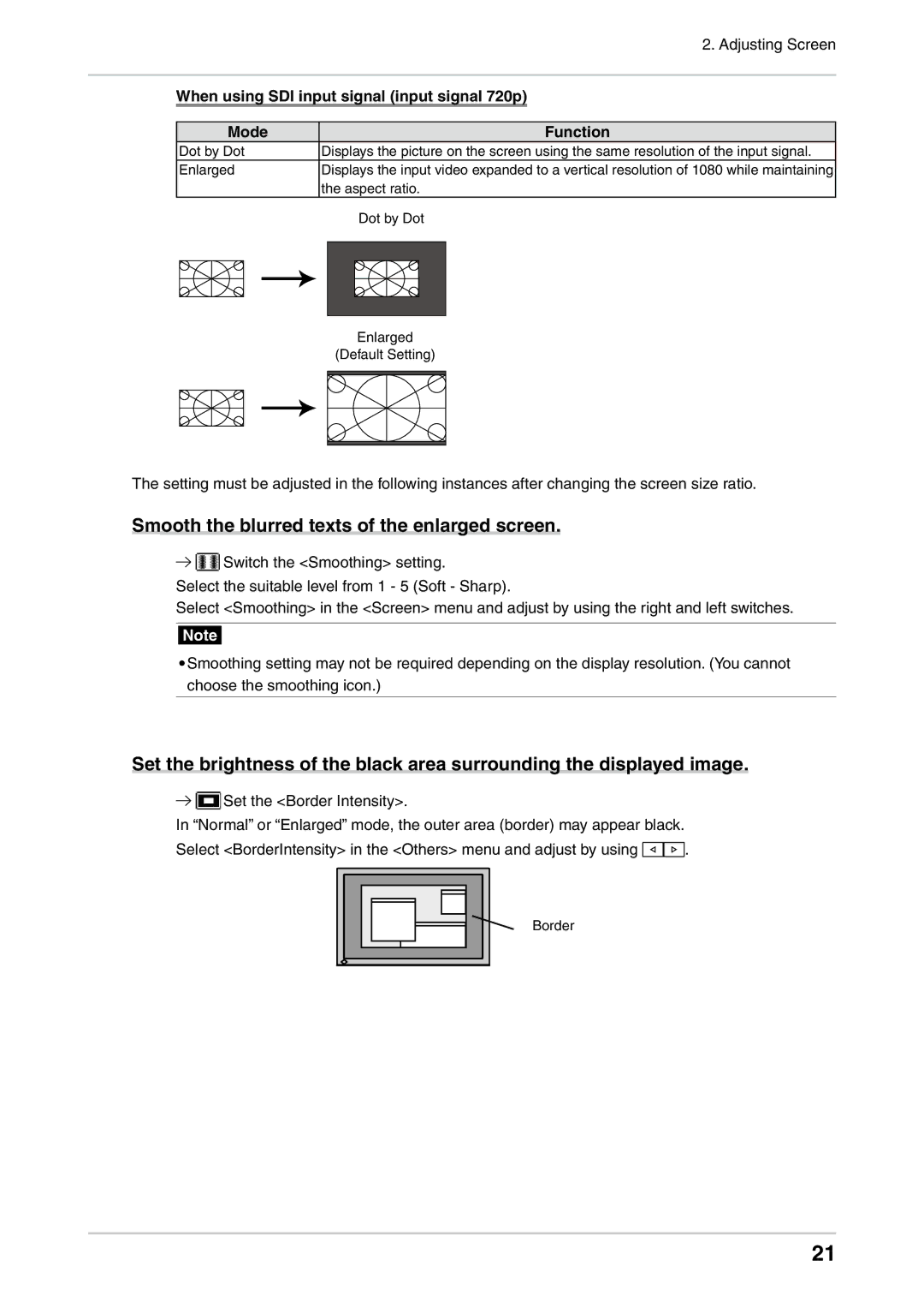 Eizo CG232W Smooth the blurred texts of the enlarged screen, When using SDI input signal input signal 720p Mode Function 