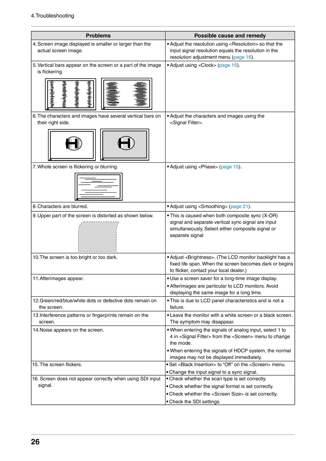 Eizo CG232W manual Their right side Signal Filter 