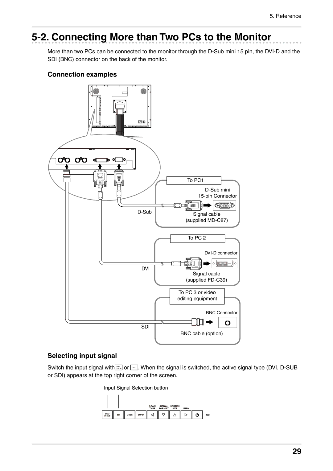 Eizo CG232W manual Connecting More than Two PCs to the Monitor, Connection examples, Selecting input signal 