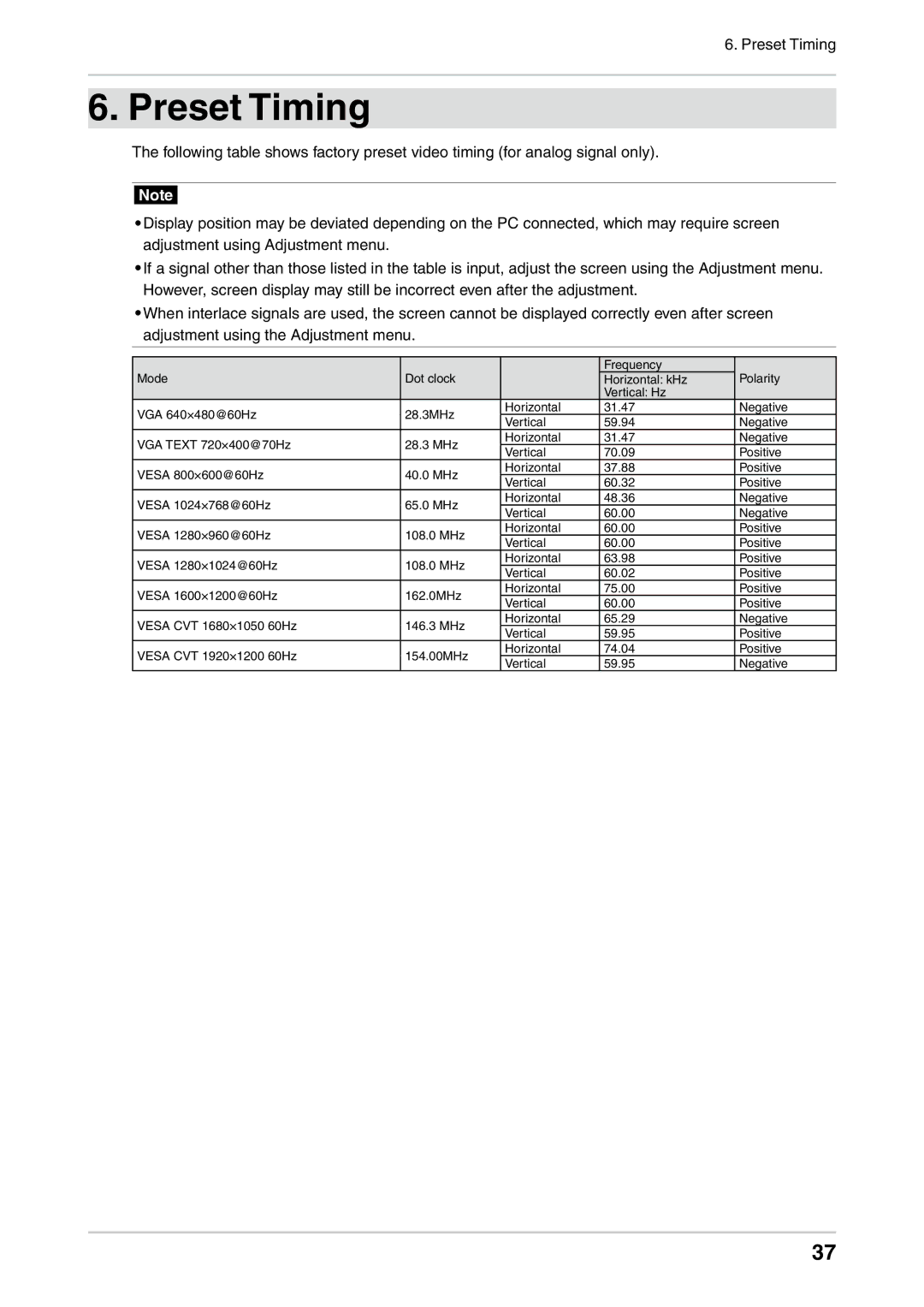 Eizo CG232W manual Preset Timing 